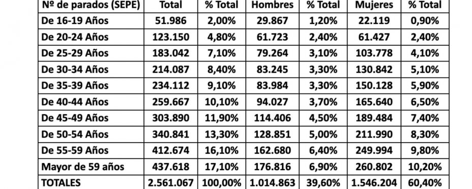 Captura de pantalla 2024 07 15 a las 10.20.13 (1)