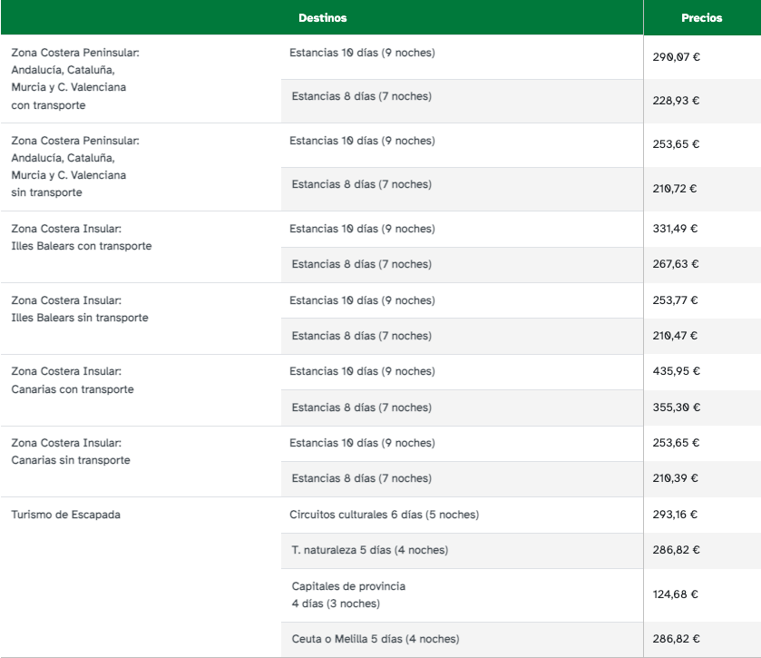 Captura de pantalla 2024 07 29 a las 12.42.24 Captura de pantalla 2024 07 29 a las 12.42.24