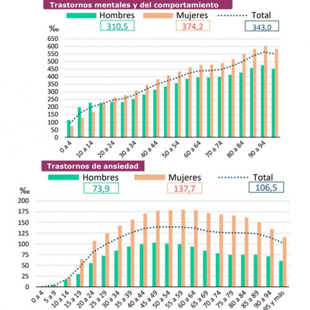 salud mental ok salud mental ok