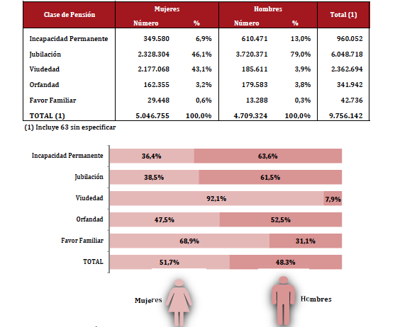 Captura de pantalla 2019 08 29 a las 16.27.01
