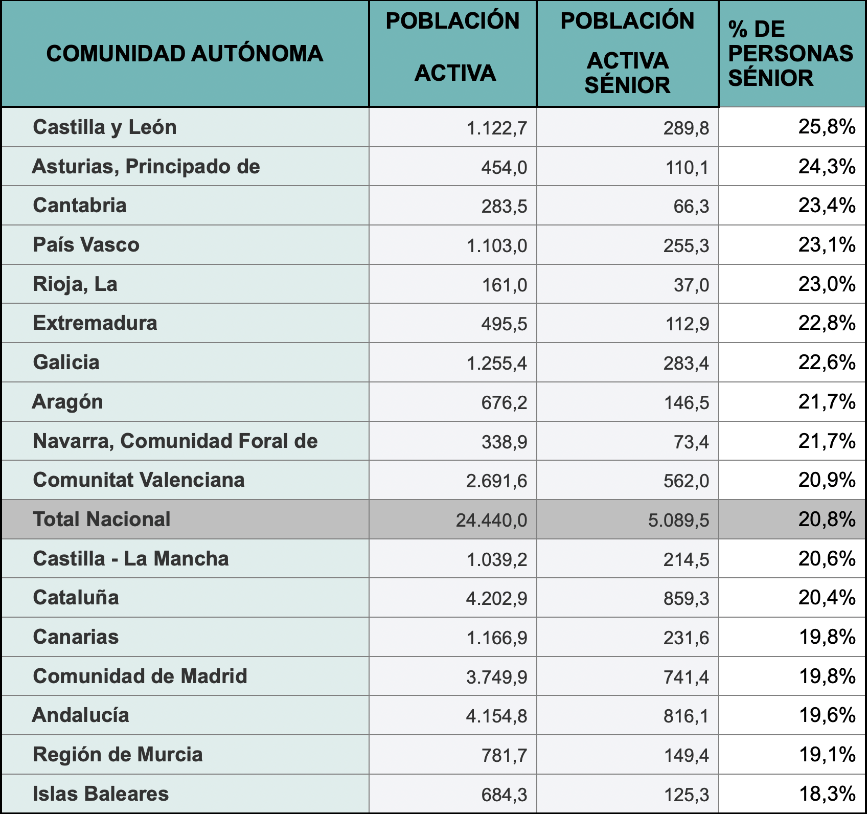 Captura de pantalla 2024 08 22 a las 9.43.49 Captura de pantalla 2024 08 22 a las 9.43.49