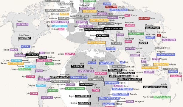 Este mapa muestra en qué es mejor cada país del mundo: ¿en qué destaca España?. International Number Ones