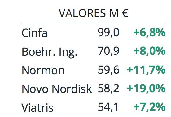 Captura de pantalla 2024 09 19 a las 8.25.55 Captura de pantalla 2024 09 19 a las 8.25.55