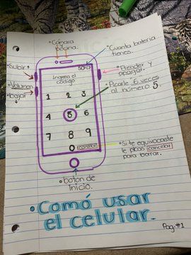 Las instrucciones de Tabahta González