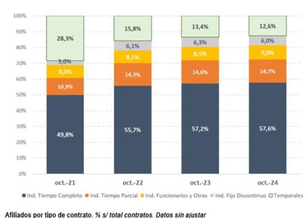 afiliados fijos afiliados fijos