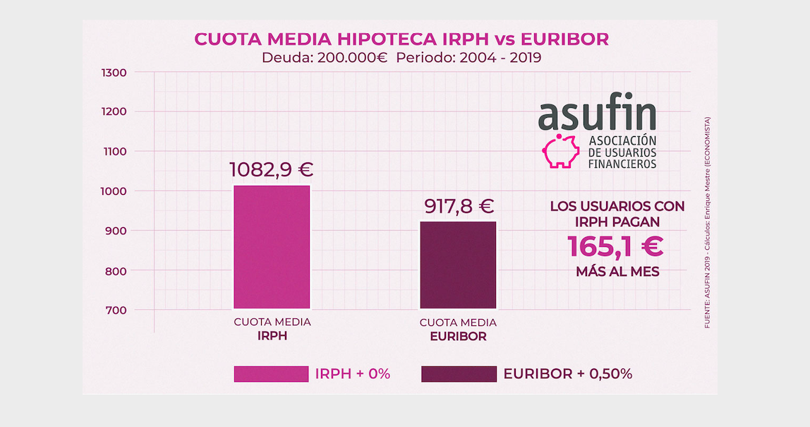 Captura de pantalla 2019 09 09 a las 17.48.47 Captura de pantalla 2019 09 09 a las 17.48.47