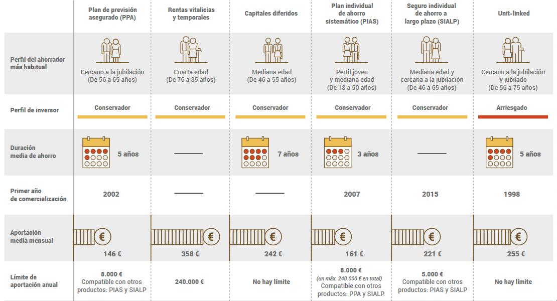 Captura de pantalla 2019 09 11 a las 16.28.44 Captura de pantalla 2019 09 11 a las 16.28.44