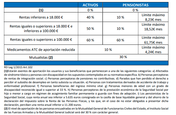 Captura de pantalla 2024 12 03 a las 16.41.31 Captura de pantalla 2024 12 03 a las 16.41.31