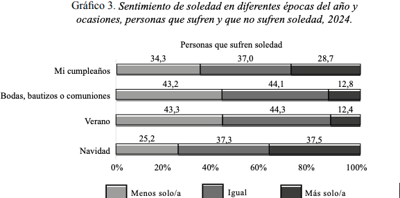 Captura de pantalla 2024 12 10 a las 13.58.30 Captura de pantalla 2024 12 10 a las 13.58.30