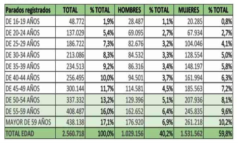 Captura de pantalla 2025 01 20 a las 10.21.54 Captura de pantalla 2025 01 20 a las 10.21.54
