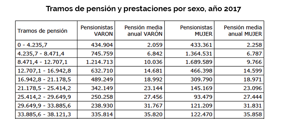 Captura de pantalla 2019 09 20 a las 18.33.39 Captura de pantalla 2019 09 20 a las 18.33.39