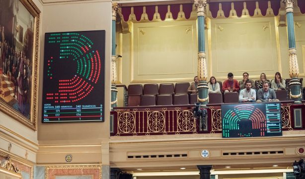 EuropaPress 6470555 panel votaciones sesion plenaria extraordinaria congreso diputados 22 enero
