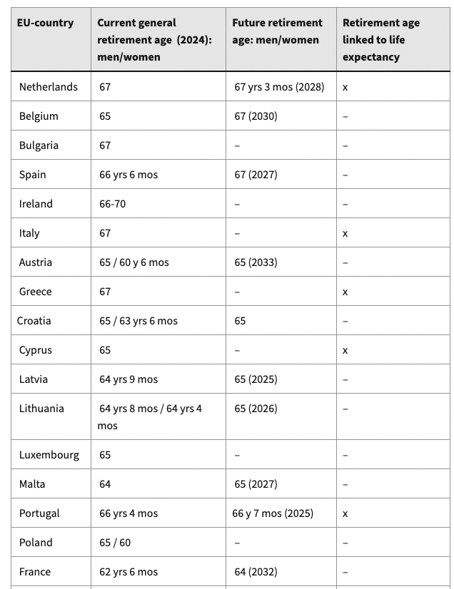 Captura de pantalla 2025 02 17 a las 11.55.48