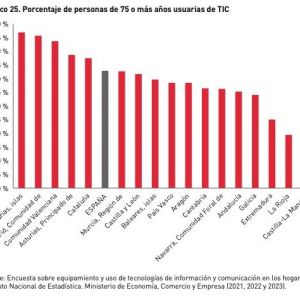 Captura de pantalla 2025 03 10 a las 14.34.40