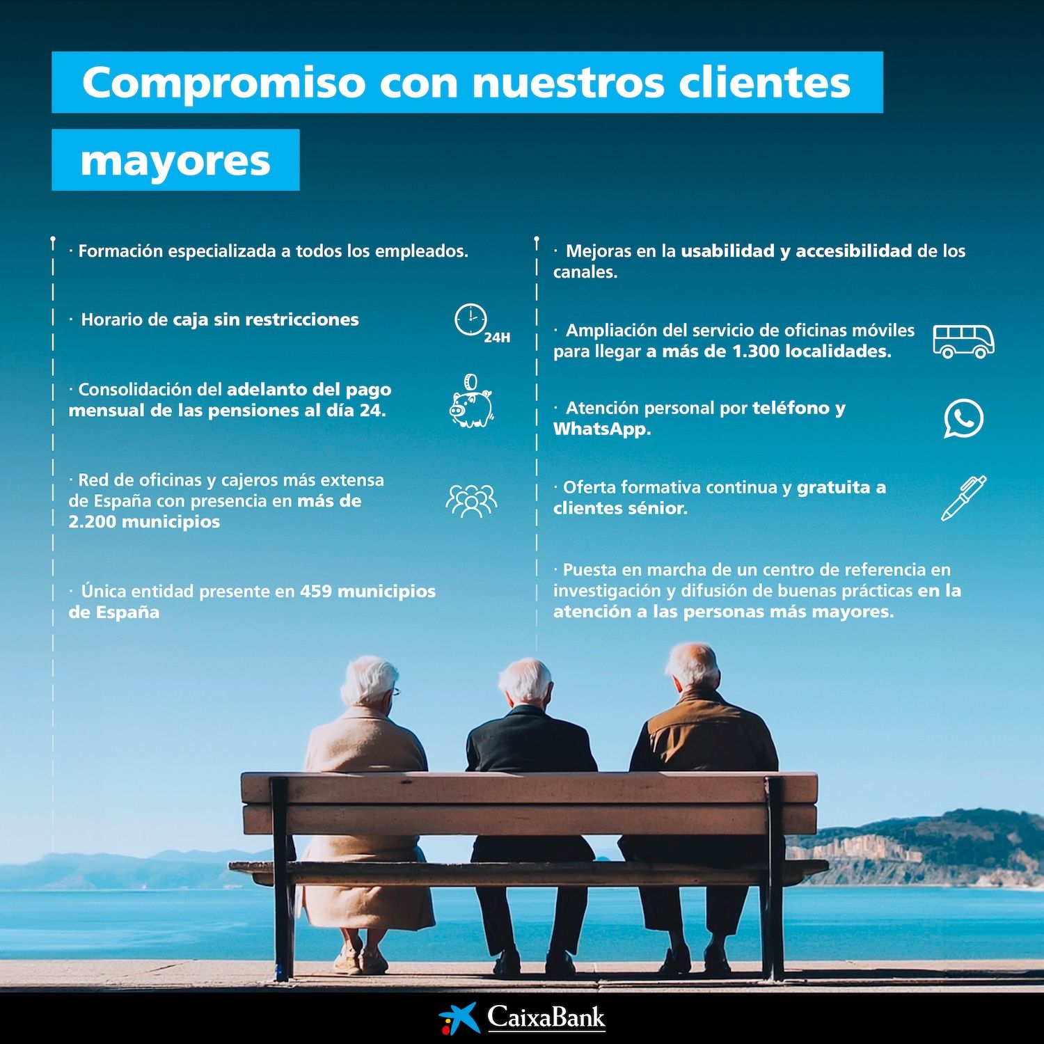 CaixaBank formará a más de 30.000 empleados en atención a personas mayores CaixaBank formará a más de 30.000 empleados en atención a personas mayores