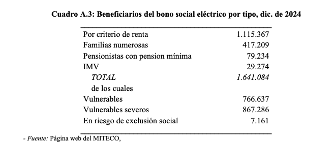 Captura de pantalla 2025 03 11 a las 13.52.28