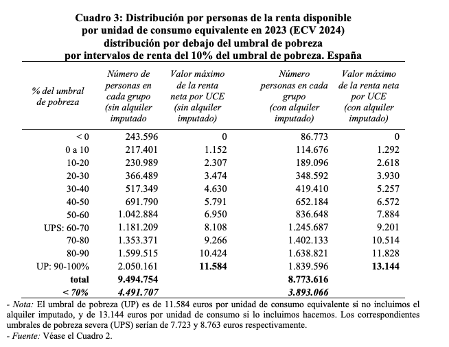 Captura de pantalla 2025 03 11 a las 13.55.41