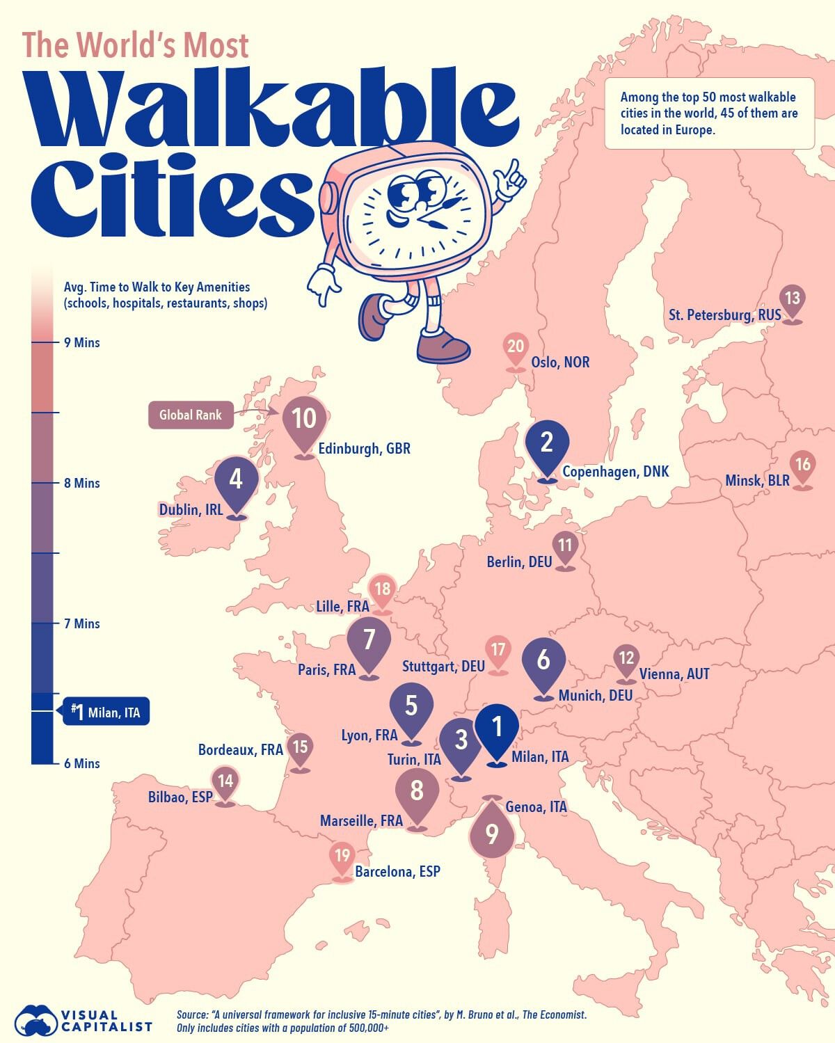Estas son las ciudades más caminables del mundo: hay dos españolas (Visual Capitalist) Estas son las ciudades más caminables del mundo: hay dos españolas (Visual Capitalist)