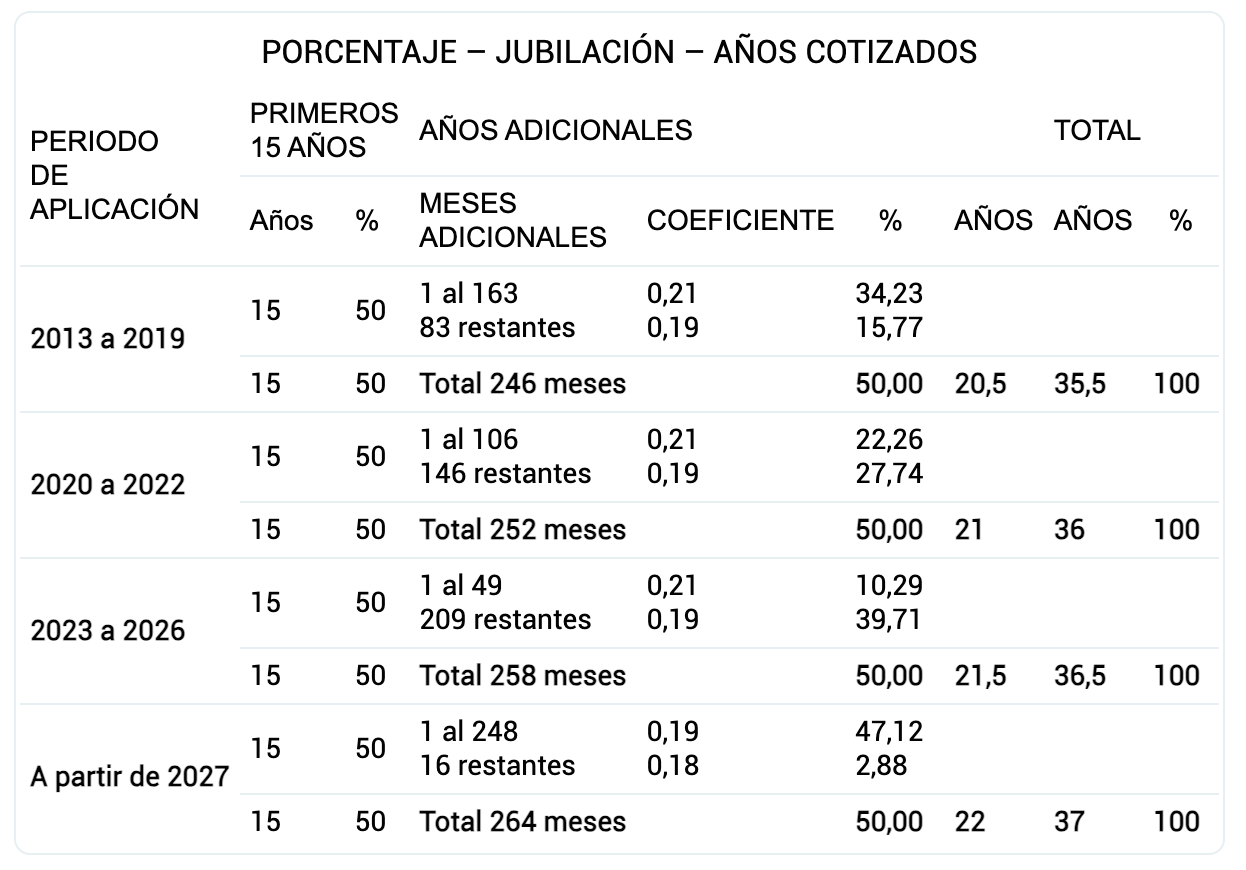 Captura de pantalla 2025 03 24 a las 14.02.27 Captura de pantalla 2025 03 24 a las 14.02.27