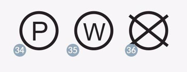 ¿Qué significan los íconos de las etiquetas de tu ropa? ¿Qué significan los íconos de las etiquetas de tu ropa?