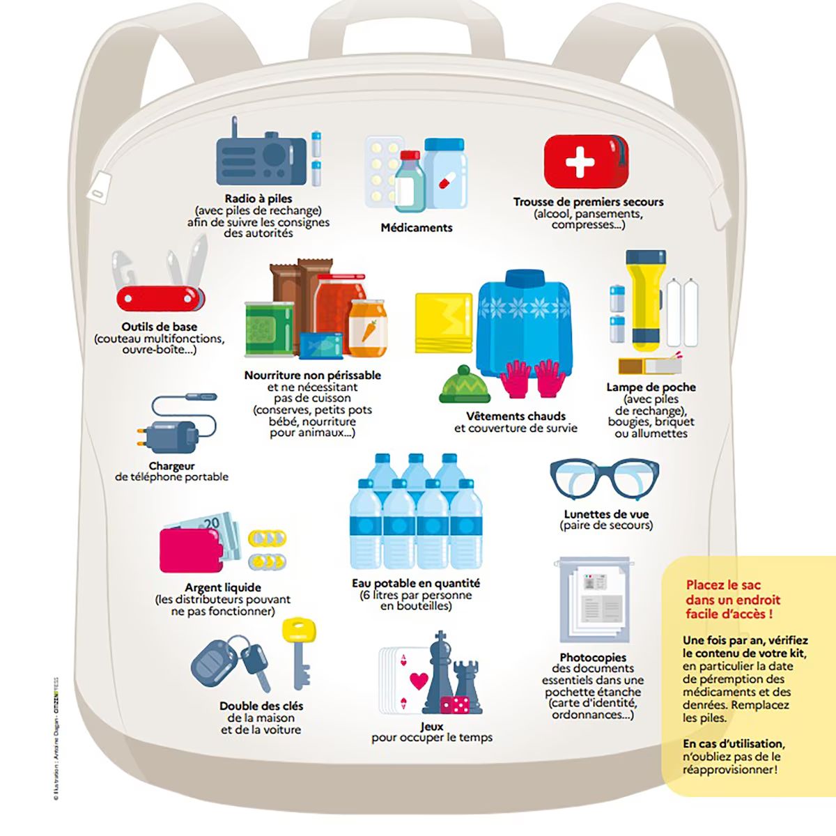 YVKYAFNWTZB3FPMNC7AUN3YLPI YVKYAFNWTZB3FPMNC7AUN3YLPI