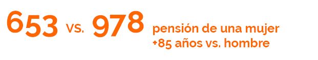 Pension Pension