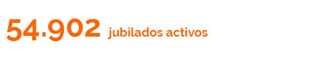 Jubilados activos Jubilados activos
