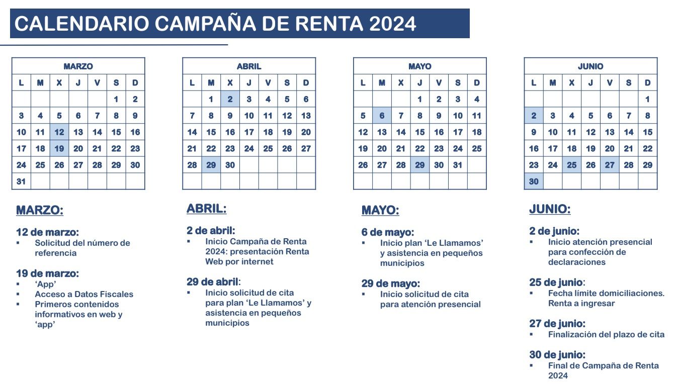 Renta 2024-2025: Hacienda mantiene la asistencia a personas mayores para hacer la Declaración