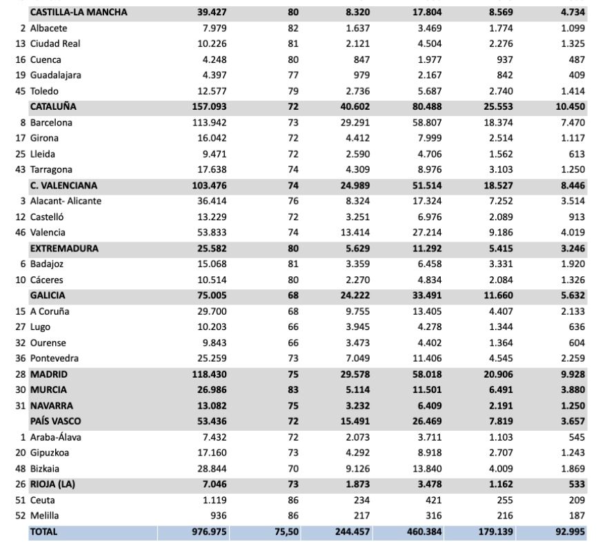 plus brecha x ccaa2 marzo 25 plus brecha x ccaa2 marzo 25