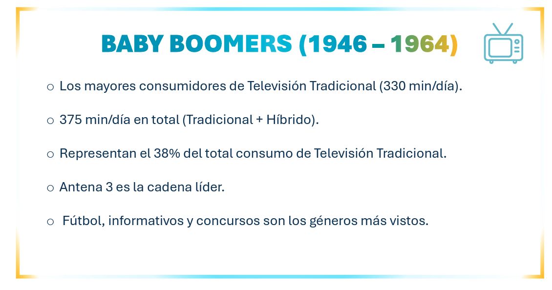 Los 'baby boomers' son lo que más ven la televisión tradicional: más de cinco horas diarias Los 'baby boomers' son lo que más ven la televisión tradicional: más de cinco horas diarias