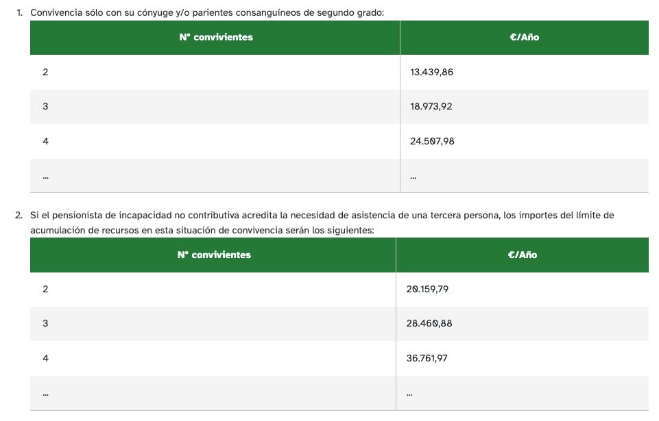 pnc incapacidad 2025 pnc incapacidad 2025
