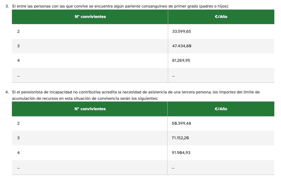 pnc incapacidad 2025 unidad convivencia pnc incapacidad 2025 unidad convivencia