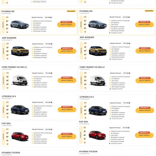 Suplemento por alquilar un coche con Centauro por ser mayor: supone pagar hasta un 25% más Suplemento por alquilar un coche con Centauro por ser mayor: supone pagar hasta un 25% más