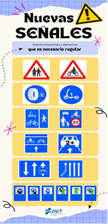 Las nuevas señales de tráfico que llegan a las carreteras españolas