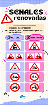 Las nuevas señales de tráfico que llegan a las carreteras españolas