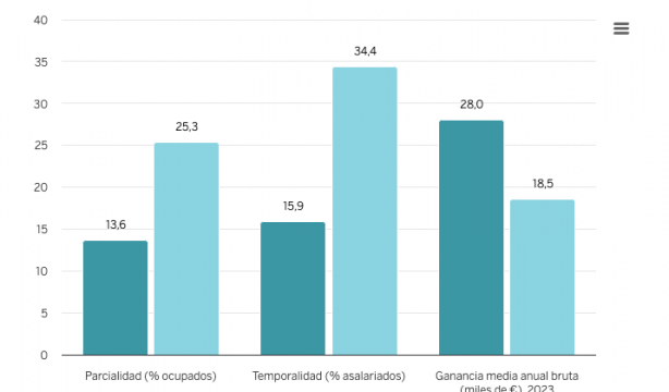 Captura de pantalla 2025 07 14 a las 17.44.06