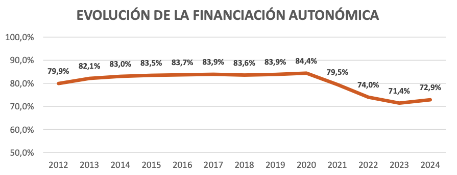 Captura de pantalla 2025 07 15 a las 11.55.13