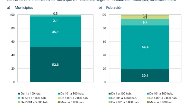 Captura de pantalla 2025 07 15 a las 15.00.56