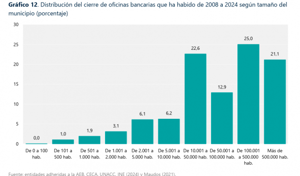 Captura de pantalla 2025 07 15 a las 15.02.51