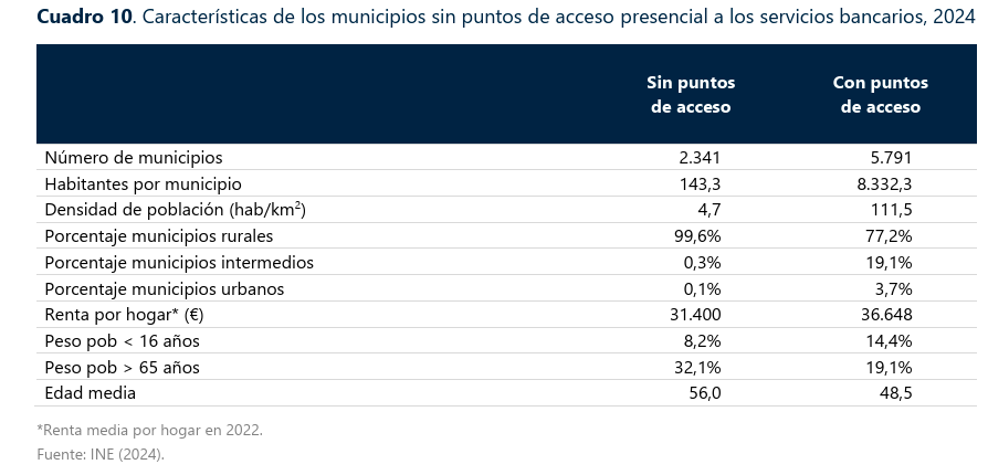 Captura de pantalla 2025 07 15 a las 15.04.01