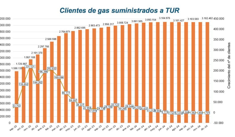 Captura de pantalla 2025 08 05 a las 11.15.46
