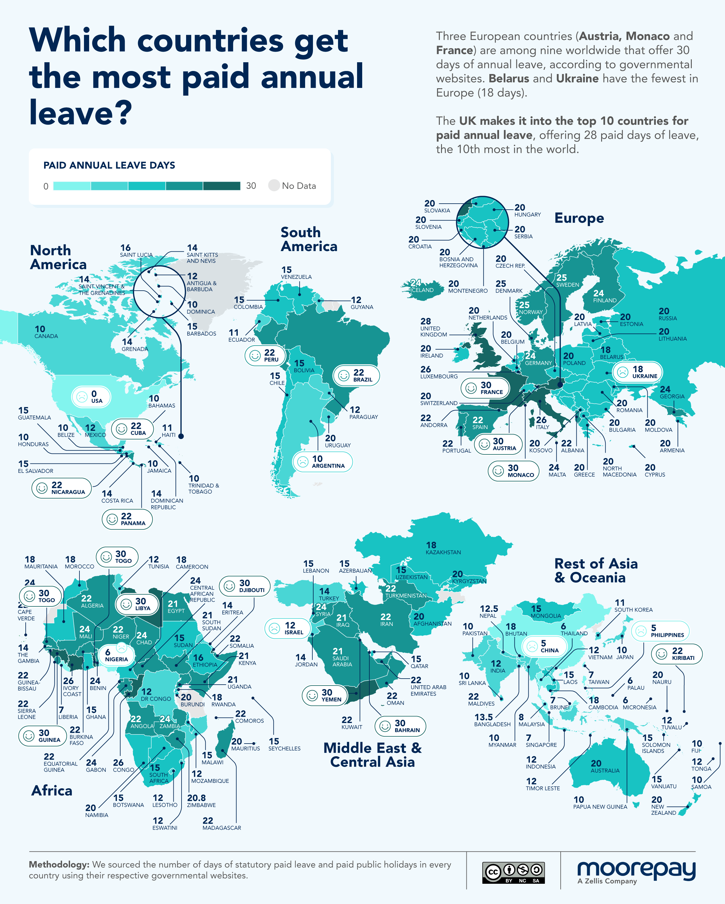 Which Countries Get the Most Paid Annual Leave (1)