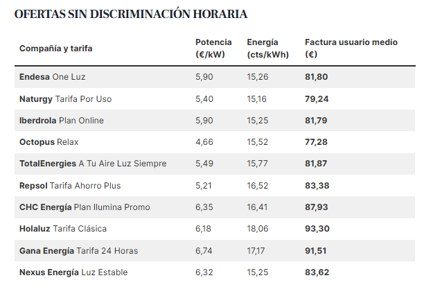 facuaregulada facuaregulada