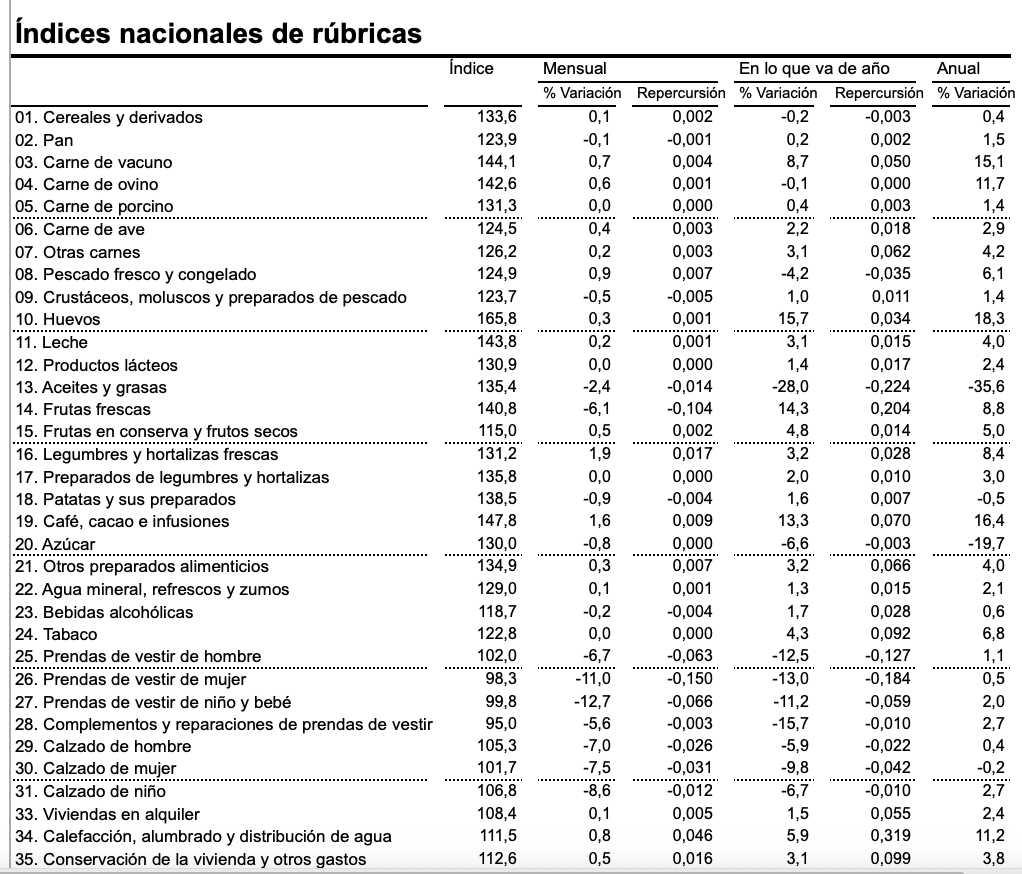 Captura de pantalla 2025 08 13 a las 9.28.45