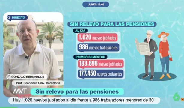 Gonzalo Bernardos: "La única solución viable para el sistema de pensiones es retrasar la jubilación"