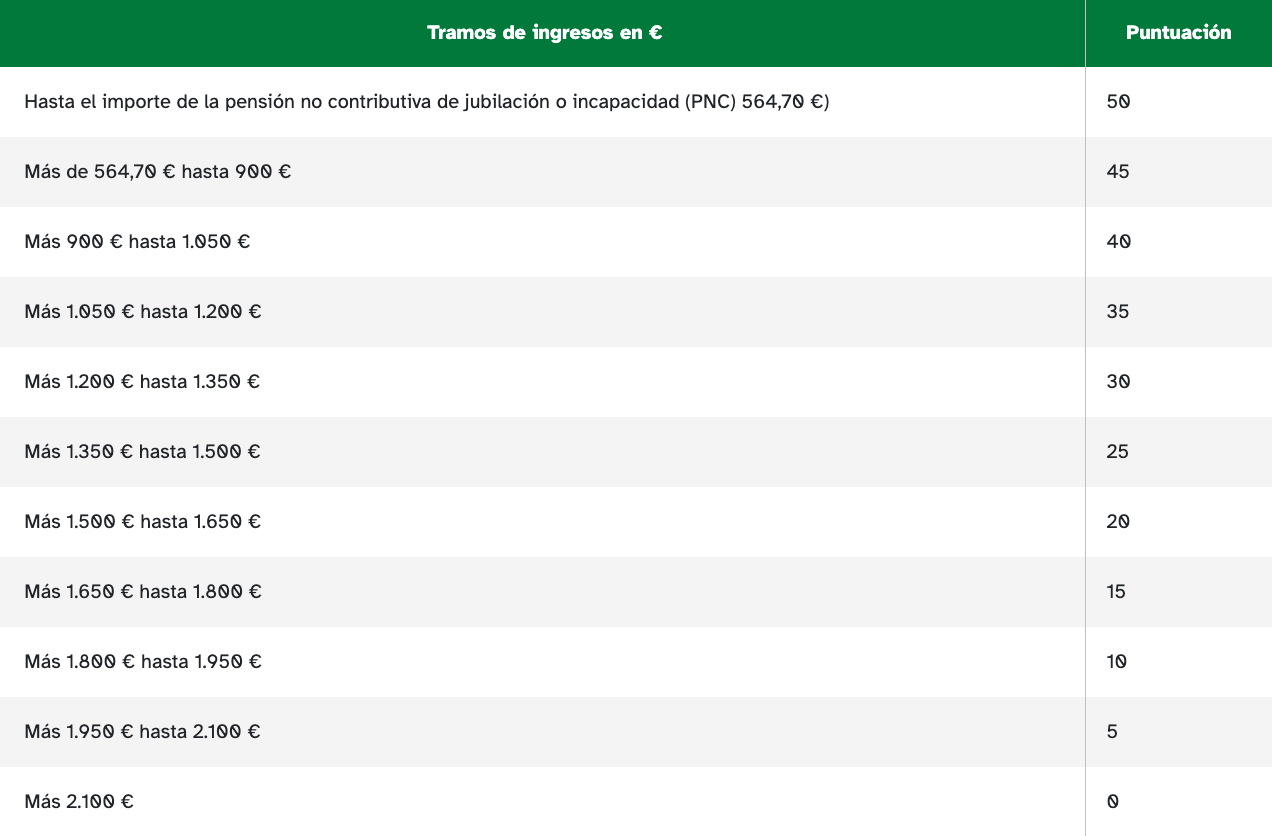 Captura de pantalla 2025 09 16 a las 11.09.10