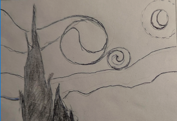 ​​​​​​​La noche estrellada, V. Van Gogh,1889, óleo sobre lienzo, Museo de Arte Moderno de Nueva York (MOMA)