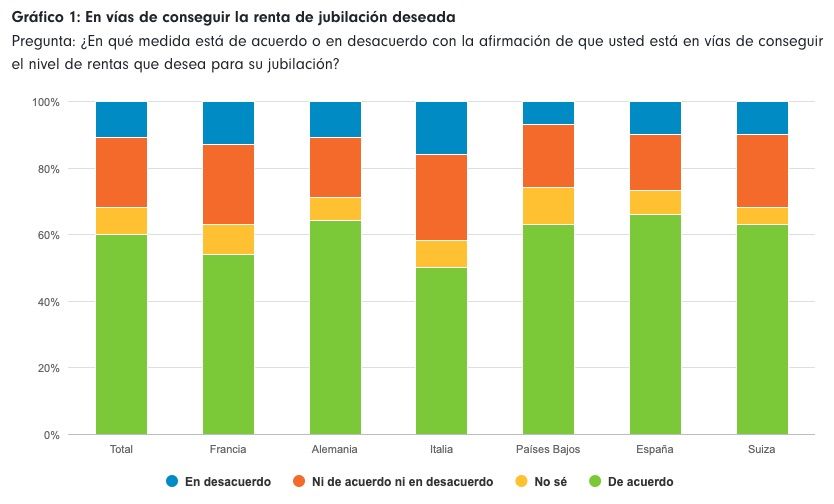 Captura de pantalla 2025 10 08 a las 11.58.01