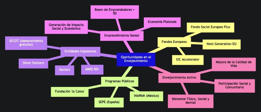 Captura de pantalla 2025 10 09 a las 9.25.33 Captura de pantalla 2025 10 09 a las 9.25.33