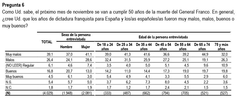 Captura de pantalla 2025 10 13 a las 15.15.26